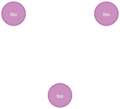 Query 1