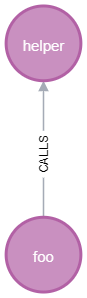 Query 24