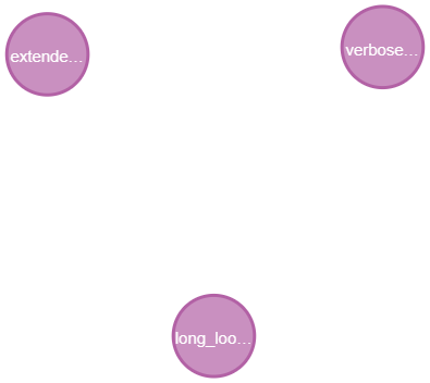 Query 41