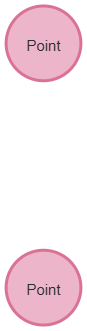 Query 8